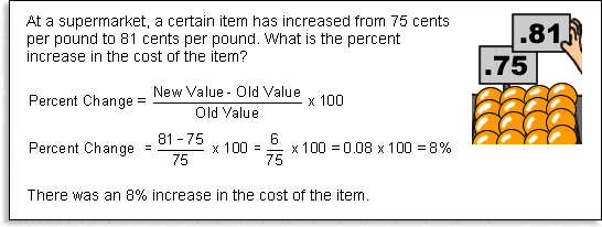 ss_percent_change.gif