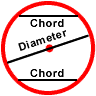 diameter