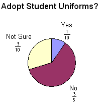 circle_example0_fraction.gif
