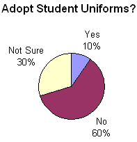circle_example0_percent.gif