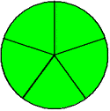 circle five fifths green circle five fifths green