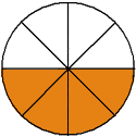 circle four eighths orange eq circle four eighths orange eq