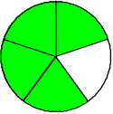 circle four fifths green circle four fifths green