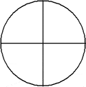 circle fourths circle fourths