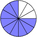 circle nine twelfths lavendar circle nine twelfths lavendar