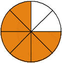 circle six eighths orange eq circle six eighths orange eq
