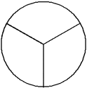 circle thirds circle thirds