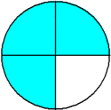 circle three fourths blue circle three fourths blue