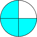 circle three fourths blue eq circle three fourths blue eq