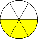 circle three sixths yellow circle three sixths yellow