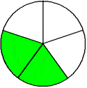 circle five fifths green circle five fifths green