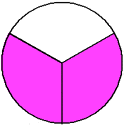 circle two thirds pink circle two thirds pink