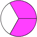 circle two thirds pink rotated circle two thirds pink rotated