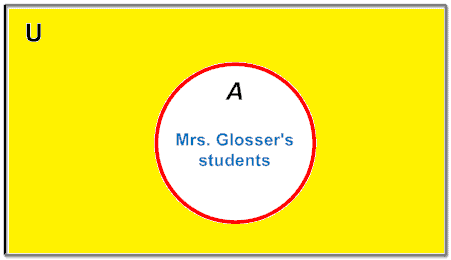 complement example1
