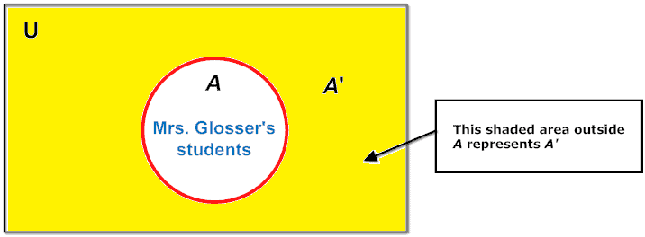 complement example1a