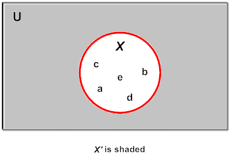 complement example3