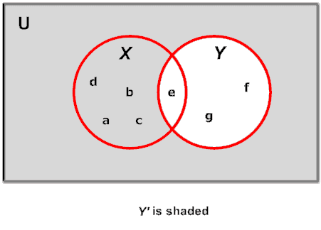 complement example4