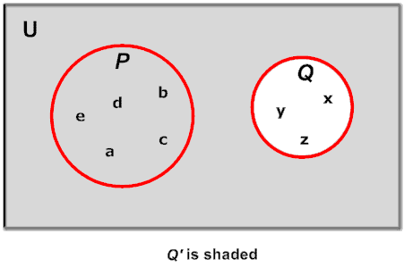complement example5