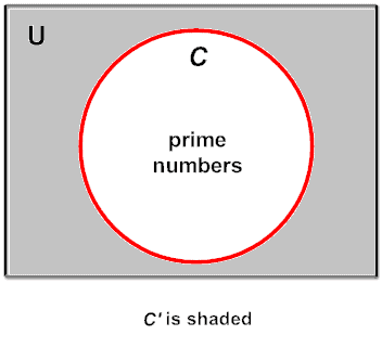 complement example7
