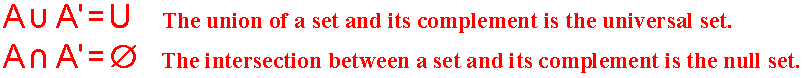 complement_union_intersection.gif
