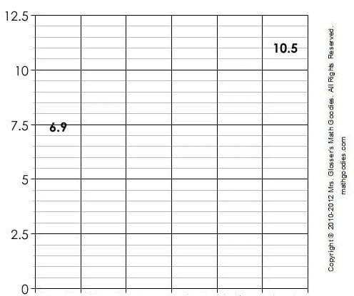 construct_bar_ex2_step2.jpg