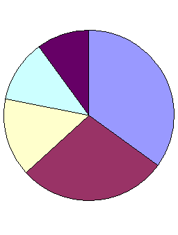 construct_circle2_step4a.gif