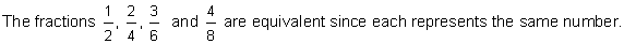 Equivalent fractions