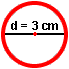 circle