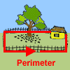 Area of a Rectangle