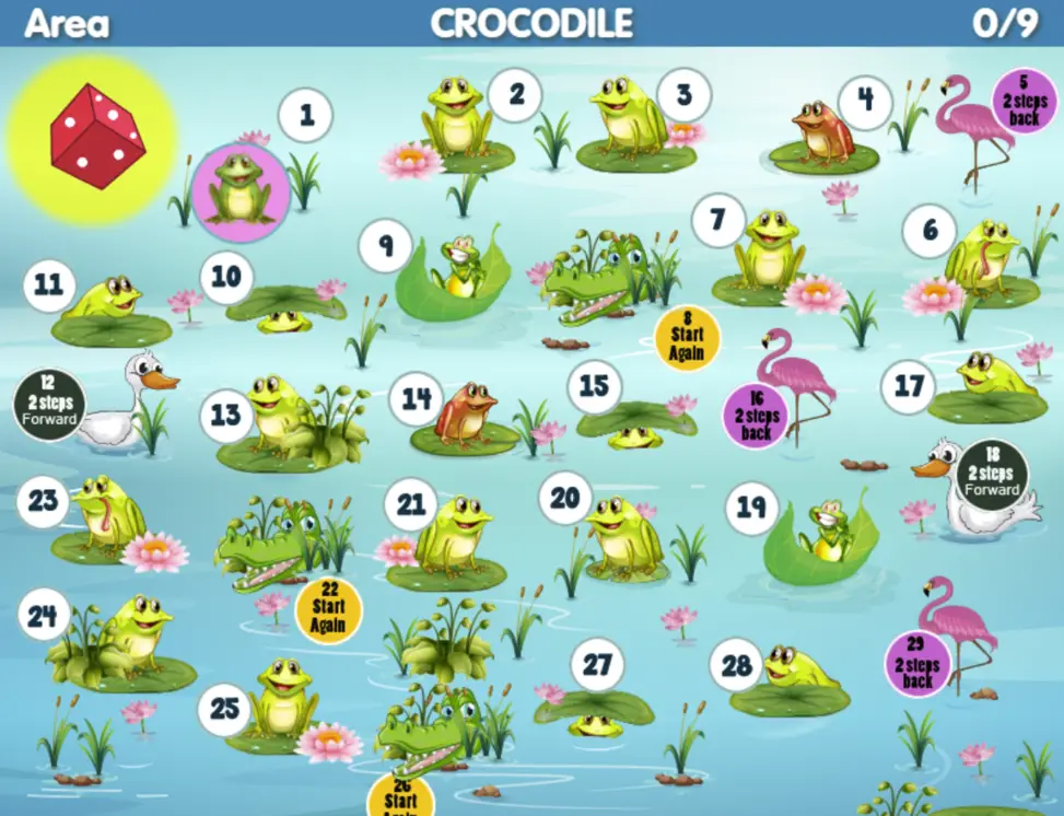 Frog Game