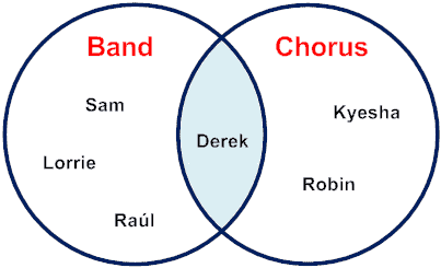intersection_example5_0.png