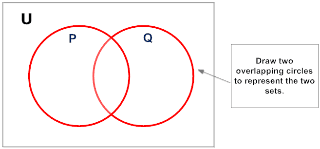 intersection_procedure_step1.png