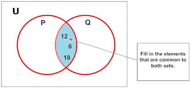 intersection_procedure_step2.png