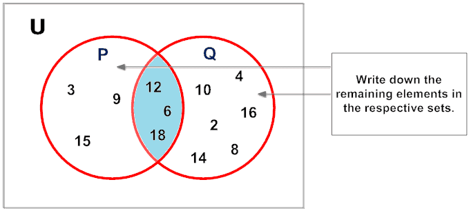 intersection_procedure_step3.png