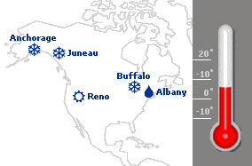 Map Thermometer