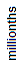 millionths_0.gif