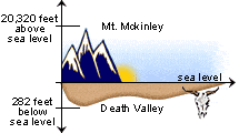 Mt mckinley intro