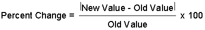pc formula pc formula