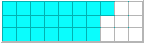Understanding Percent