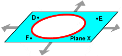 plane outside