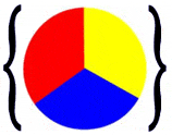 Primary colors