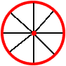 radii