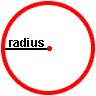 radius