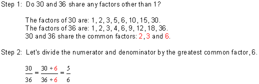 reduce_30over36_method2.gif