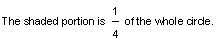 shaded_1over4.gif