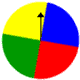 spinner spinner
