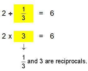 Multiply and Divide Fractions and Mixed Numbers Multiply and Divide Fractions and Mixed Numbers