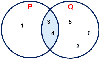 subset_example3.png