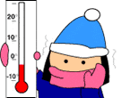Temperature