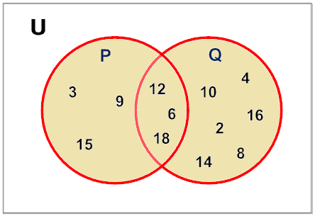 union_example2.png